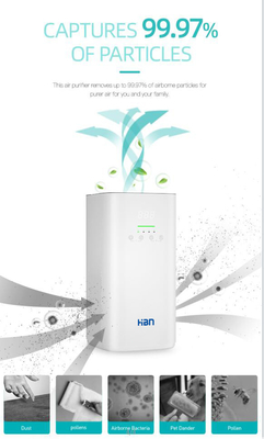 Φορητά υλικά ABS αποστειρωτή Wifi βαθιά UV με το ανιόν εξαρτήσεων απολύμανσης αέρα